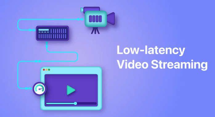Low Latency